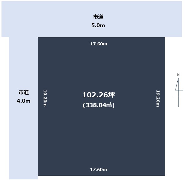 �V�����V���c�s�Z�g��3���ڂ̓y�n�̉摜