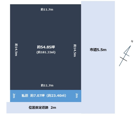 �V�����V���s������x�V����1���ڂ̓y�n�̋��}