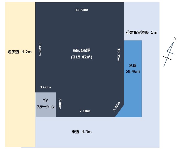 �V�����V���s�����撹����1���ڂ̓y�n�̉摜