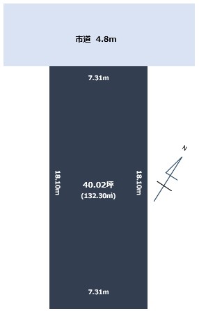 �V�����V���s������_������2���ڂ̓y�n�̉摜