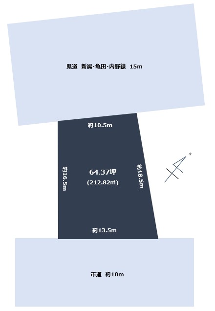 �V�����V���s������։����O1���ڂ̓y�n�̋��}