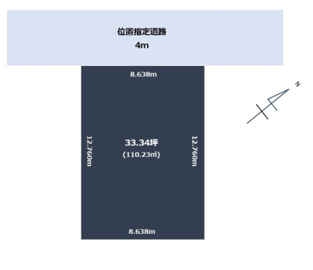 �V�����V���s������̓y�n�̉摜