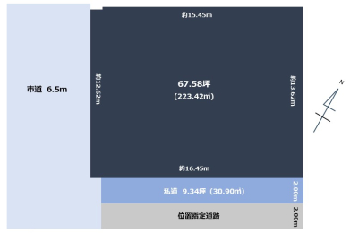 �V�����V���s����쎇�|1���ڂ̓y�n�̋��}