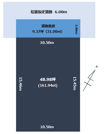 �V�����V���s���戾�R4���ڂ̓y�n�̋��}