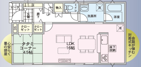 �V�����V���s���掛���O��1���ڂ̐V�z��ˌ��Ă̊Ԏ��