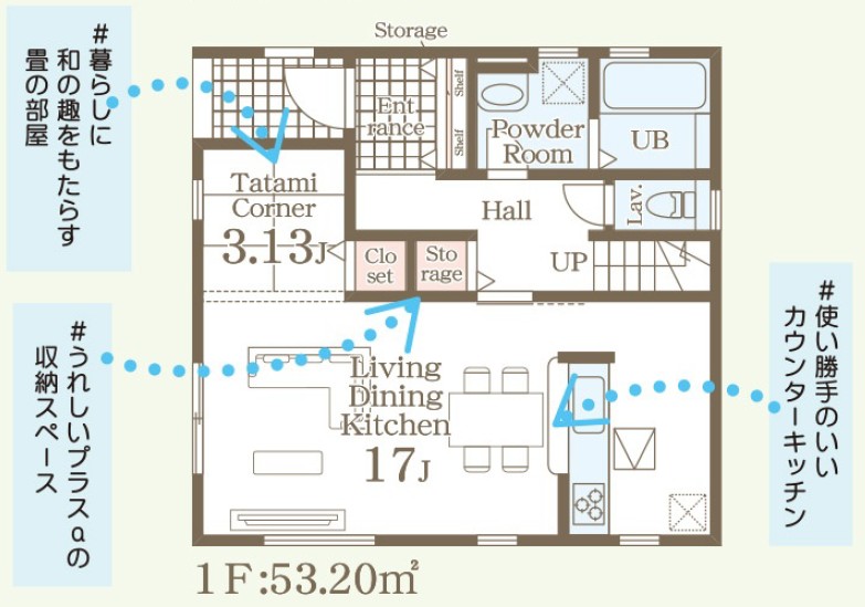 VVcsL2ڂ̐VzˌẲ摜